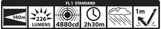 2aaledpro-specs.jpg